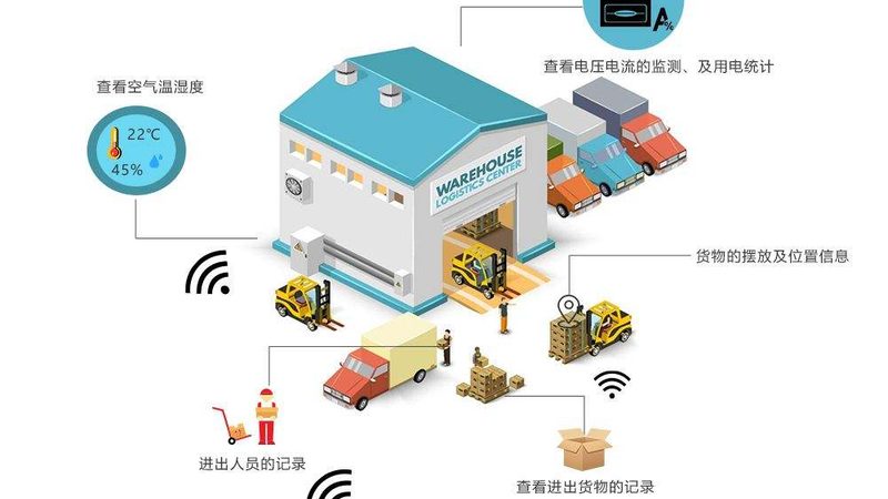 广州重型横梁式货架：揭秘其核心参数与选型要点**