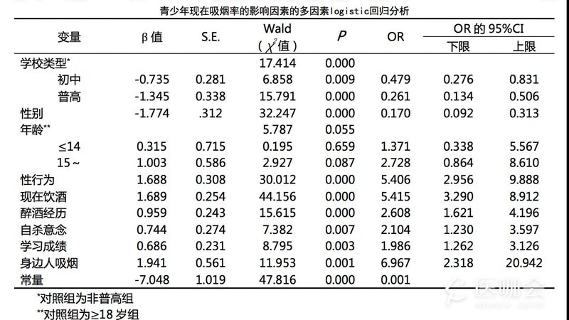 长物料货架：仓储物流的得力助手