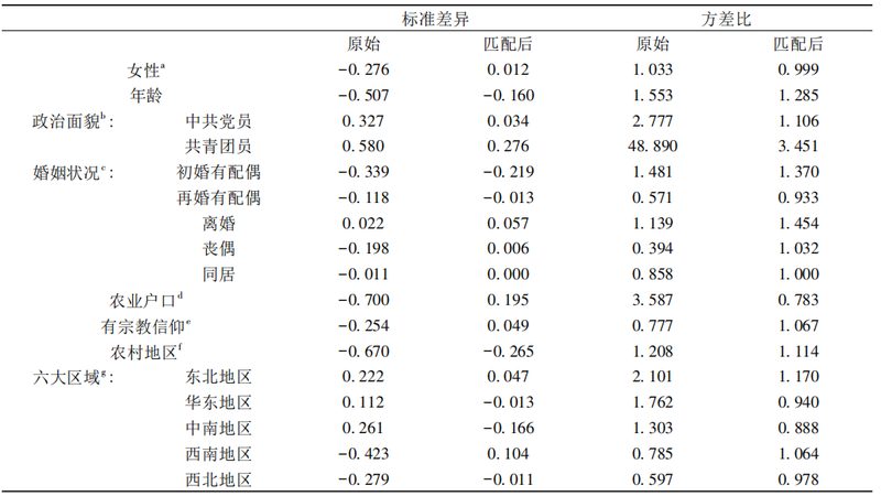 防爆电动叉车防爆等级分类：安全作业的必备知识