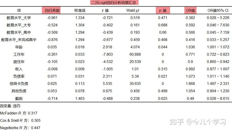 阁楼式货架：仓储空间利用的艺术
