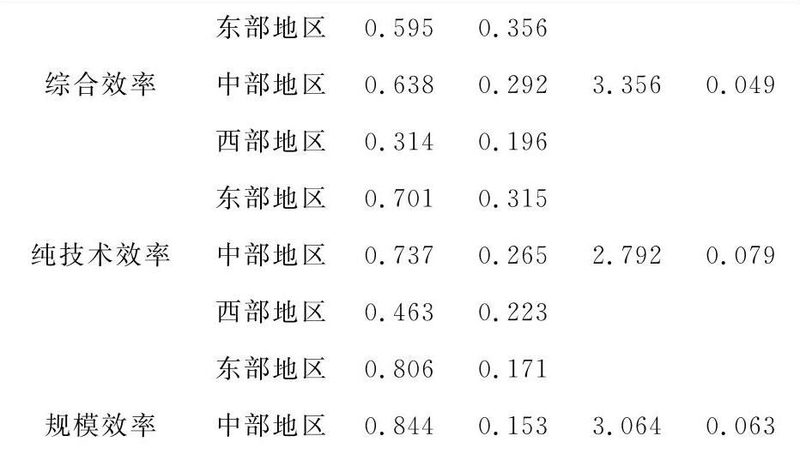 阁楼货架批发，价格背后的考量因素**