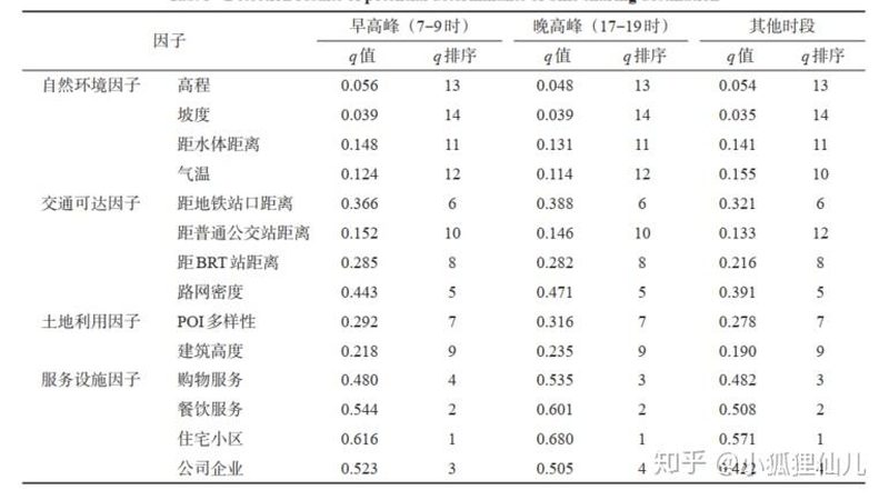 广州仓储货架与阁楼货架：功能与适用场景解析