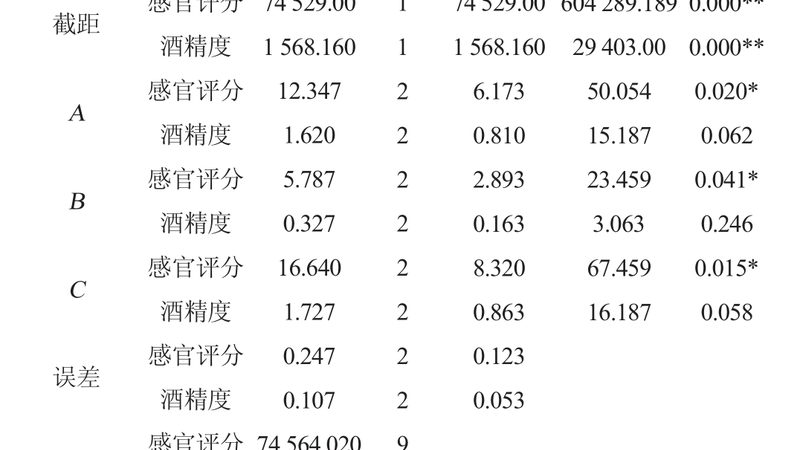 货架横梁选型：如何确保仓储安全与效率**