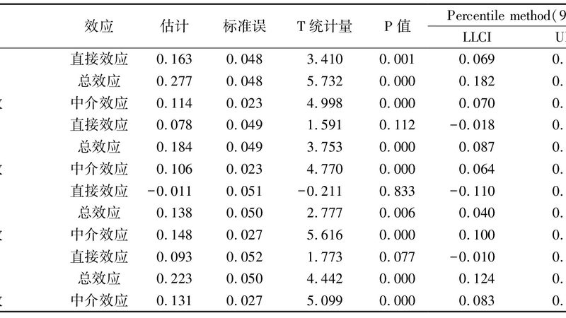 手动叉车承重1吨，价格几何？揭秘影响价格的关键因素