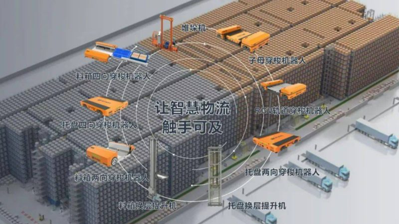 选择二手货架回收平台时，首先要关注其资质。正规的平台通常具备以下条件：